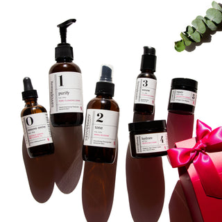 Skincare Gift